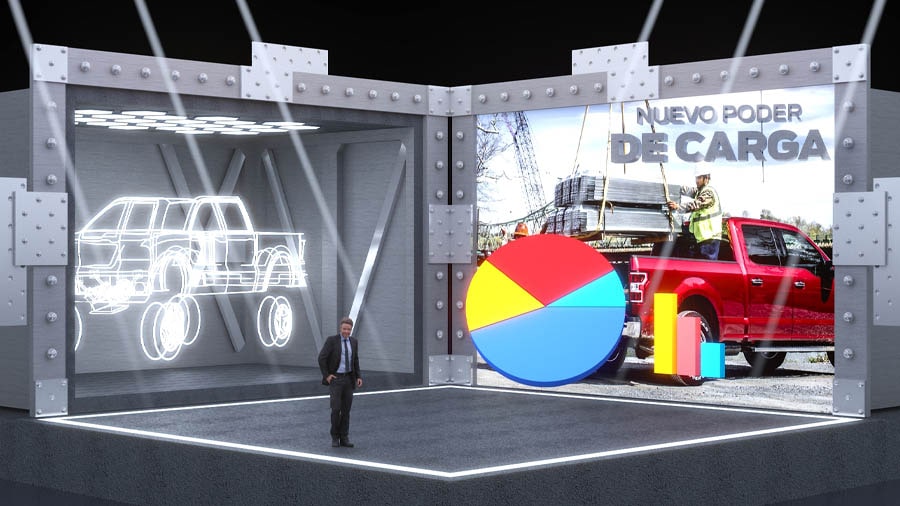 Escenarios virtuales en Virtual Events