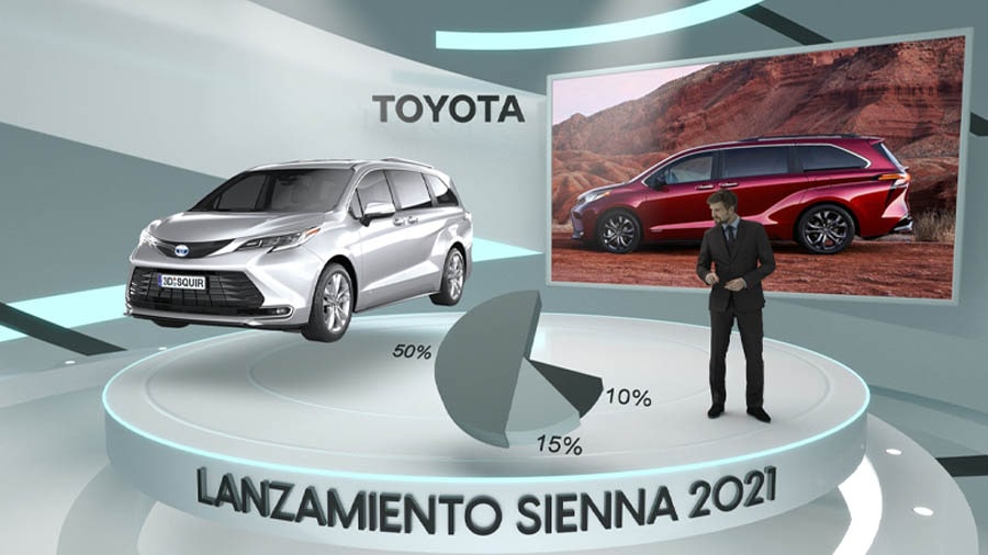Escenarios virtuales en Virtual Events